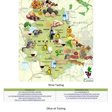 By Casamerina, Aietto House With Private Pool Near Todi *